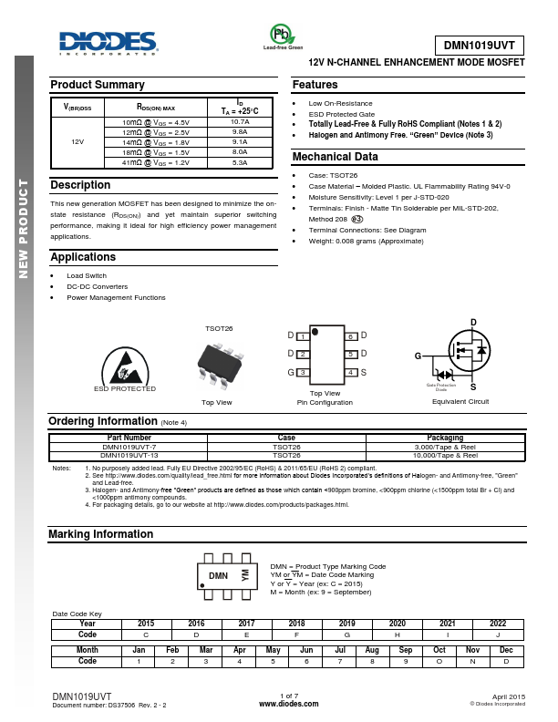 DMN1019UVT