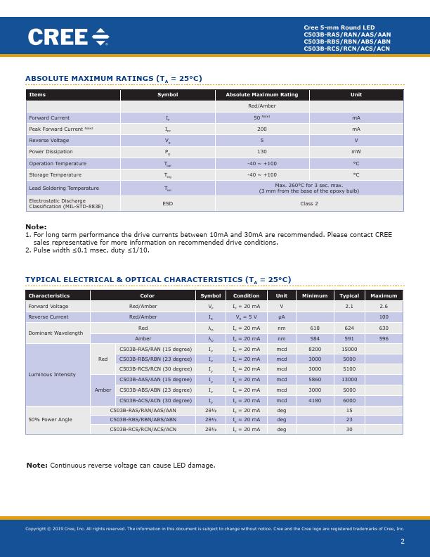 C503B-ACS