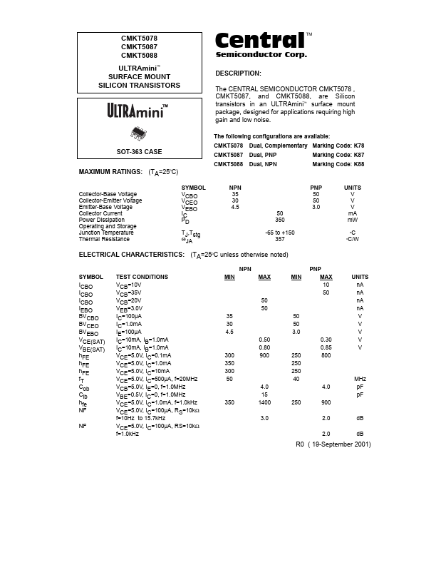 CMKT5088