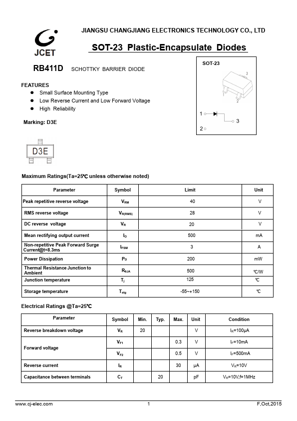 RB411D