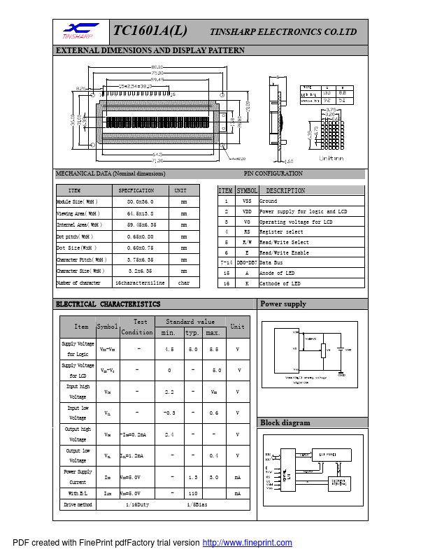 TC1601A