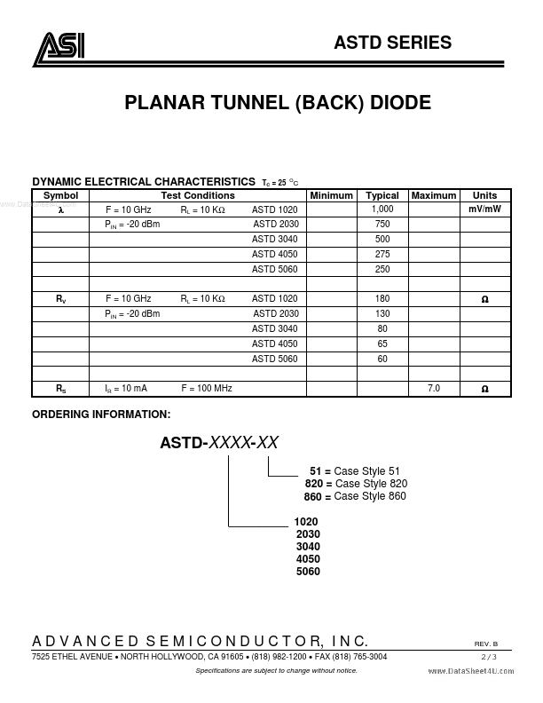 ASTD4050