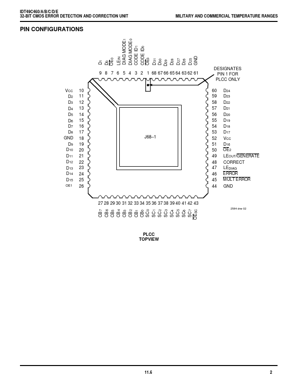 IDT49C460E