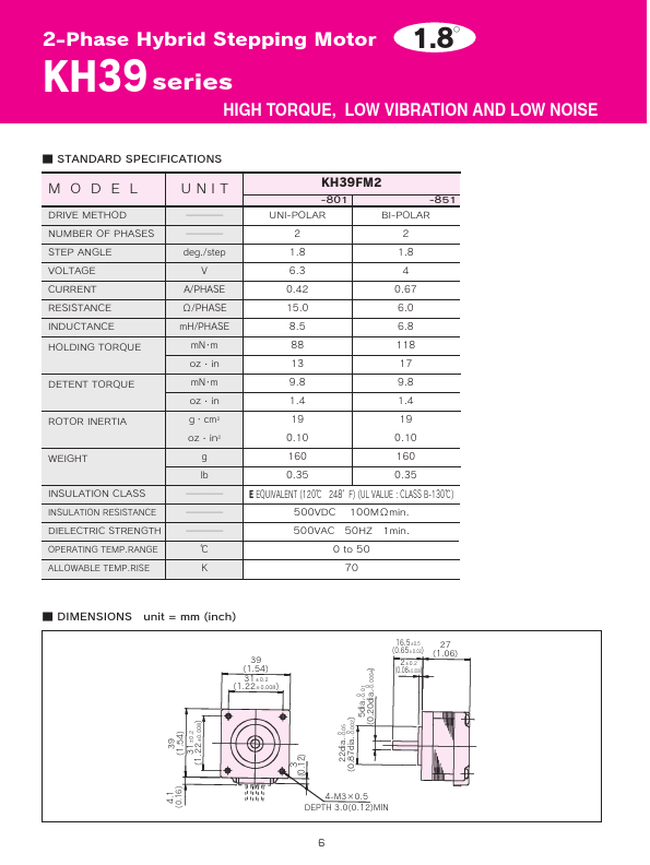 KH39FM2-801