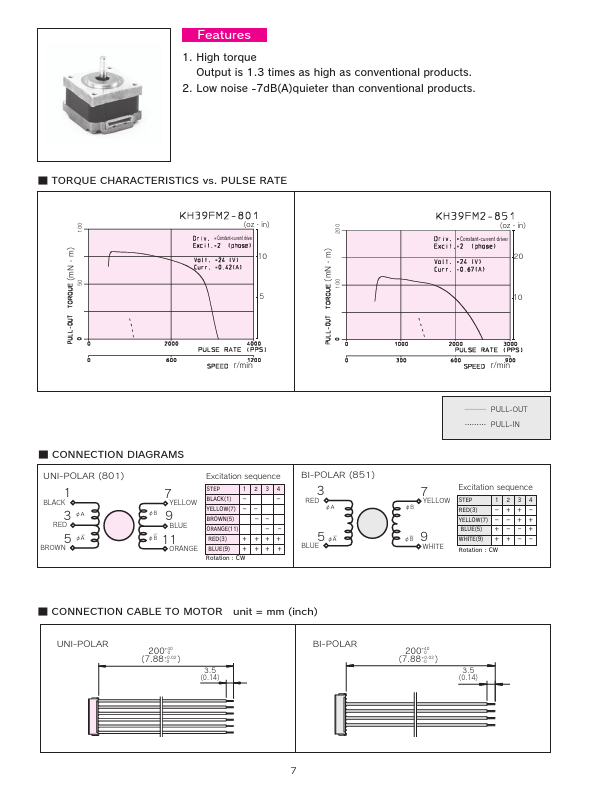 KH39FM2-801