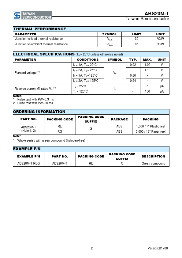 ABS20M-T