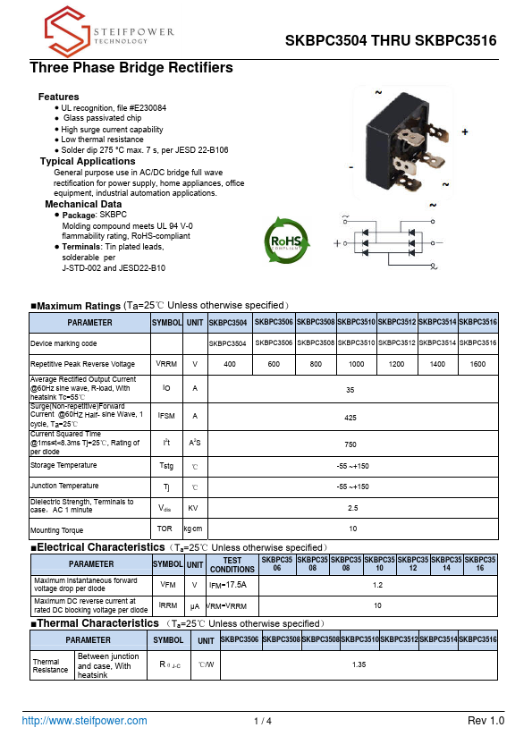 SKBPC3510