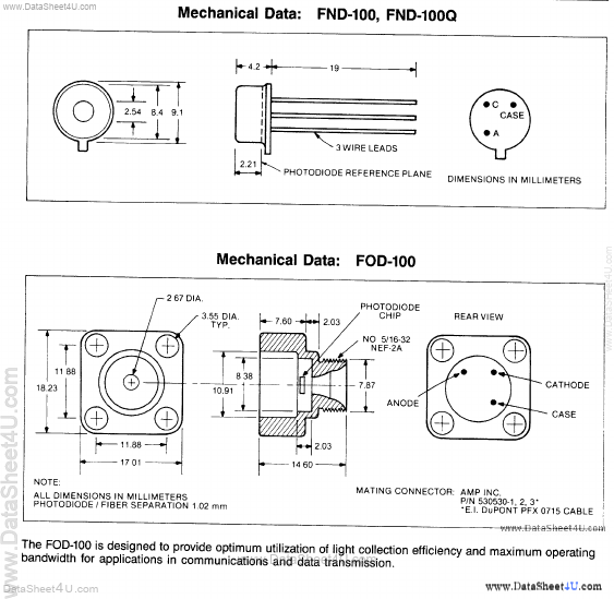 FND-100Q