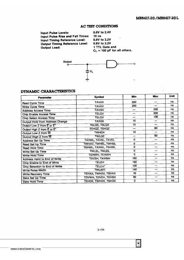 MB8417-20