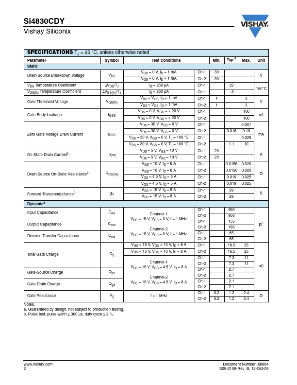 SI4830CDY