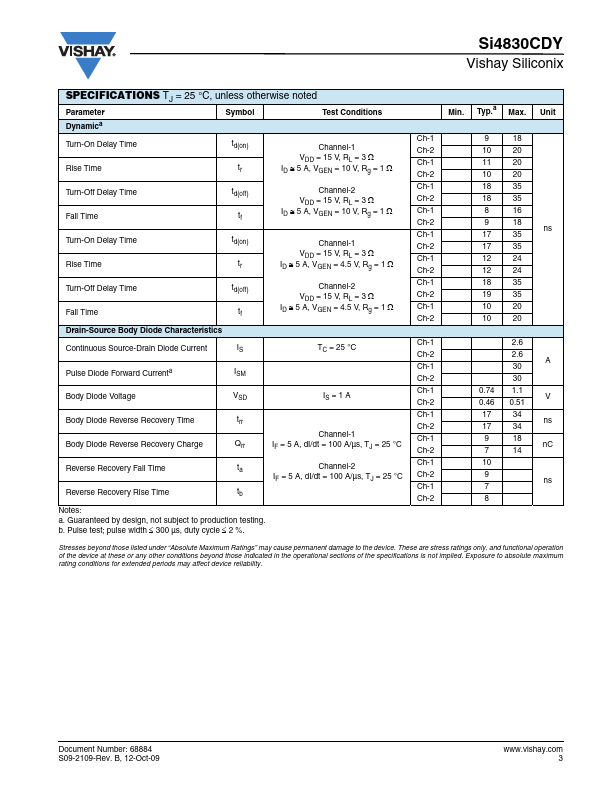 SI4830CDY