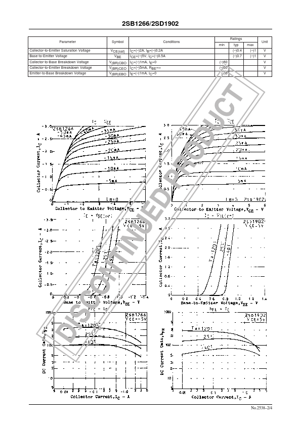 D1902