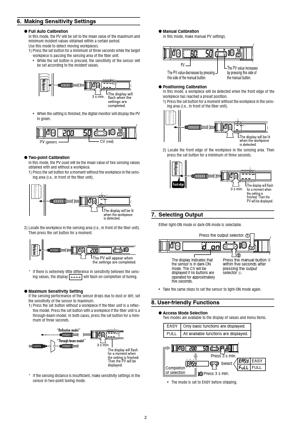 FS-V21