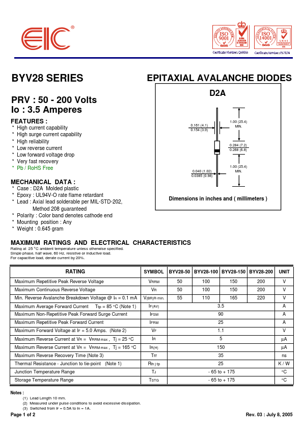 BYV28-100