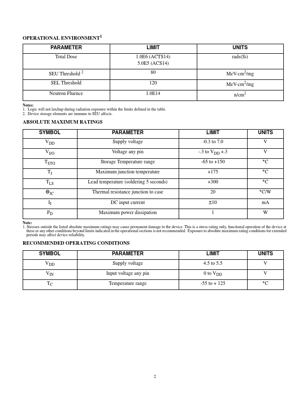 UT54ACTS14