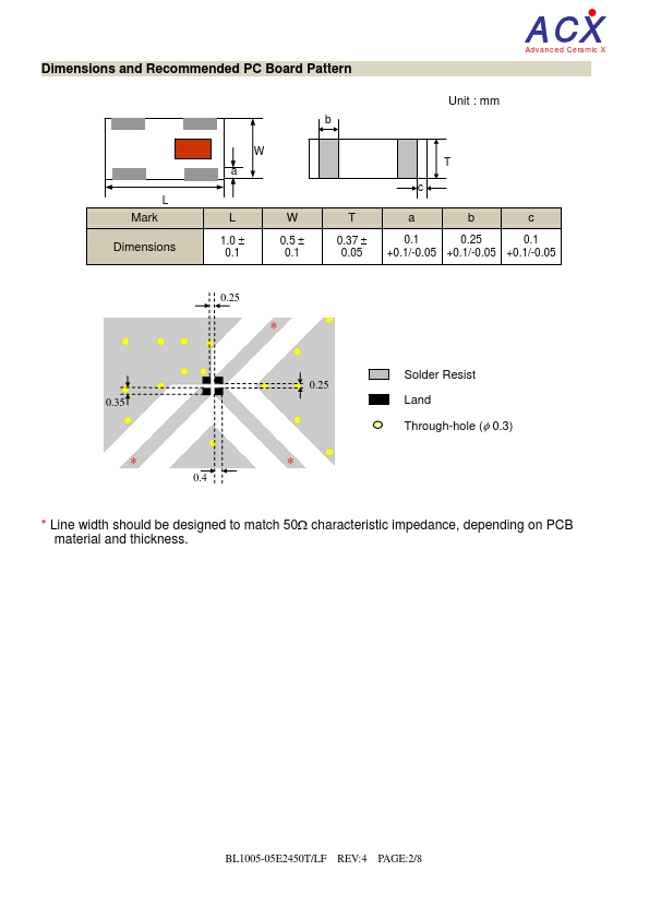 BL1005-05E2450T