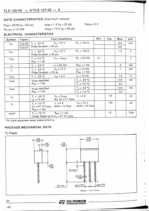 TLS106-6