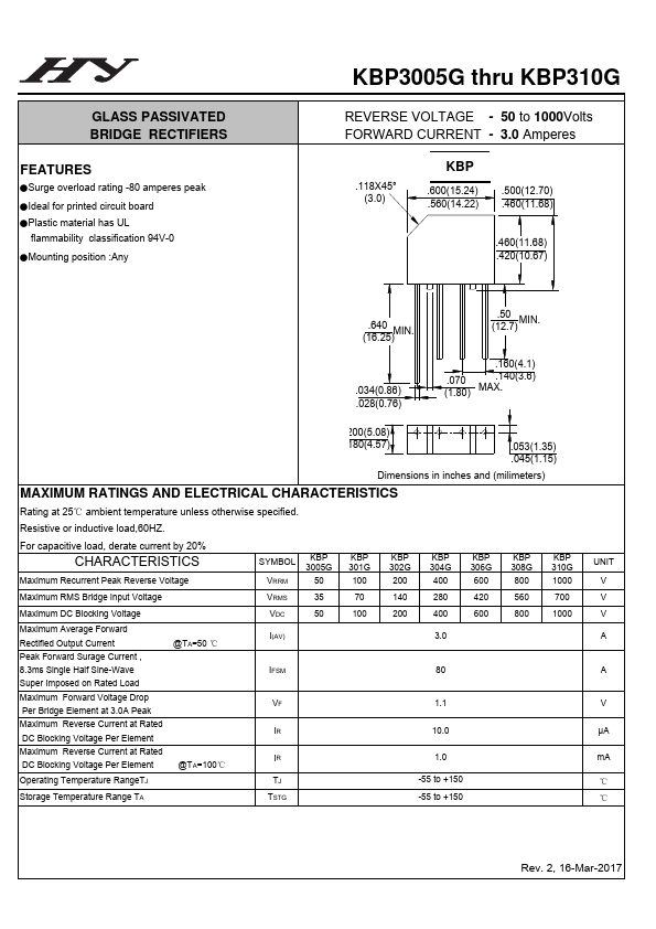 KBP3005G