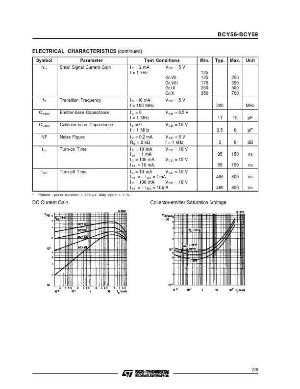 BCY58