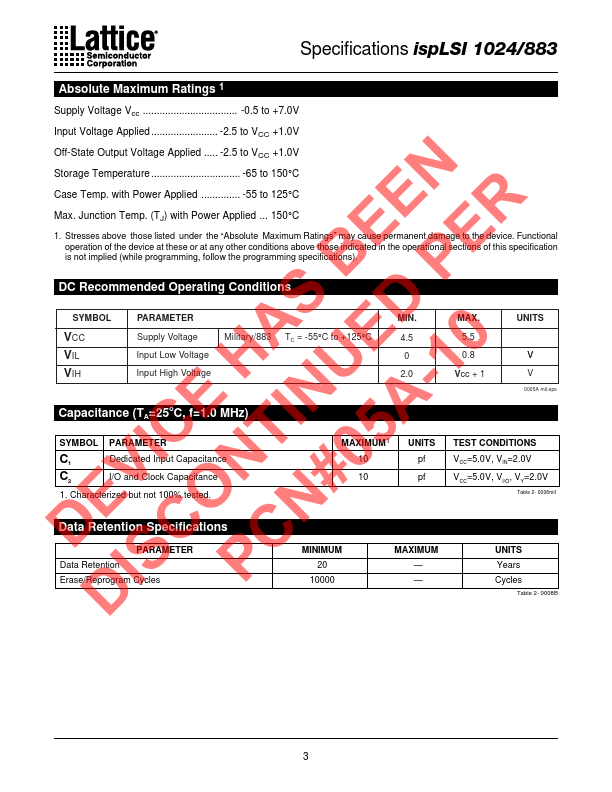 ISPLSI1024-883