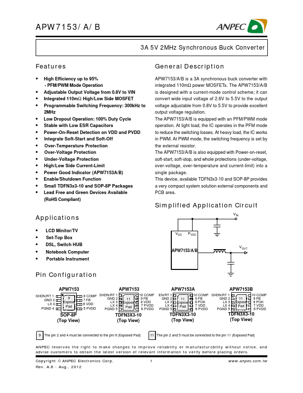 APW7153