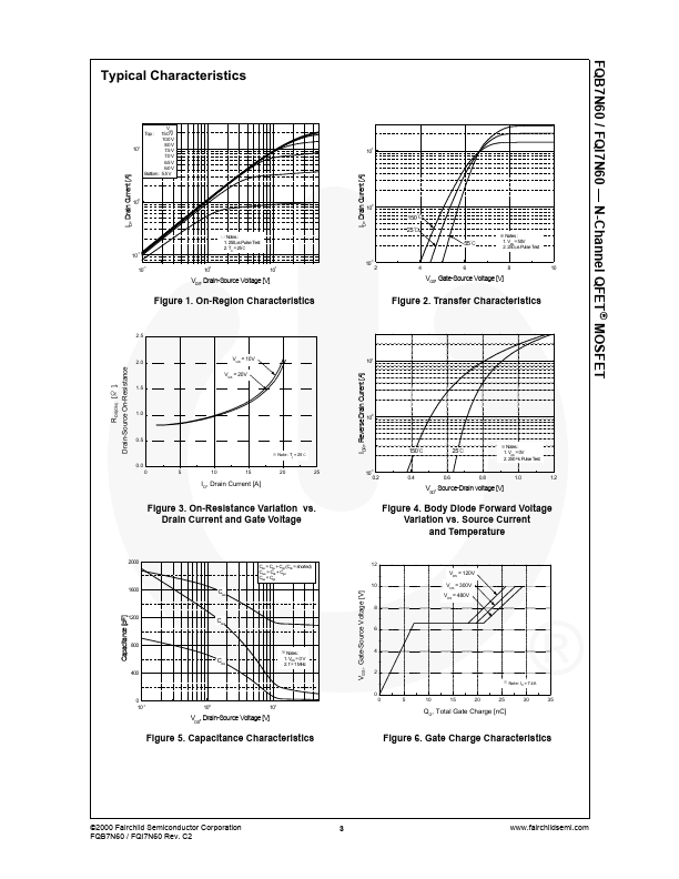 FQI7N60