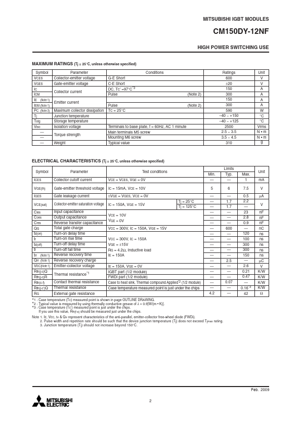 CM150DY-12NF