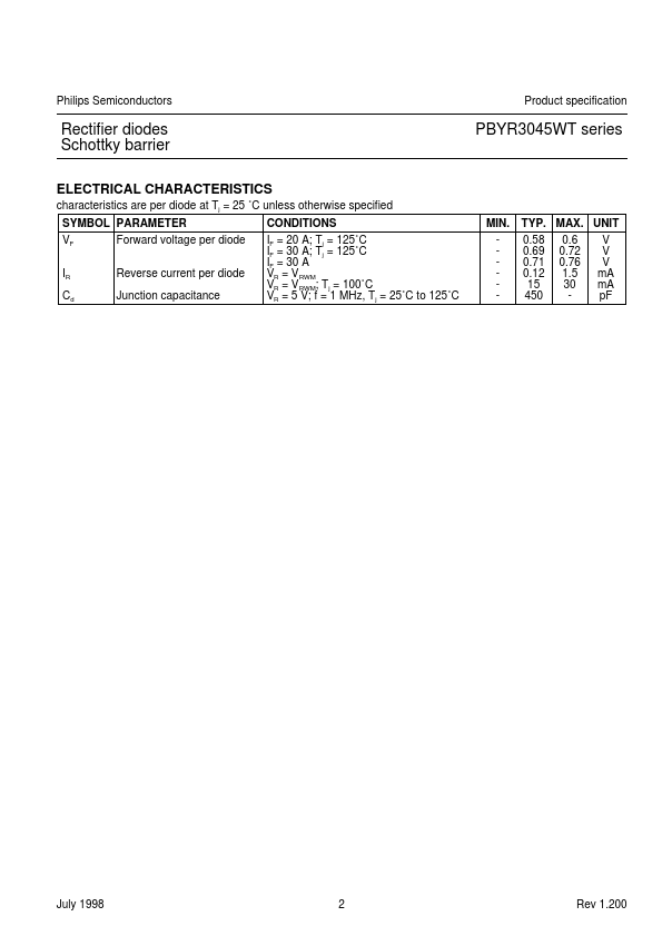 PBYR3040WT