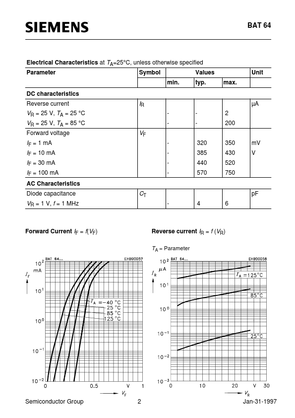 Q62702-A962