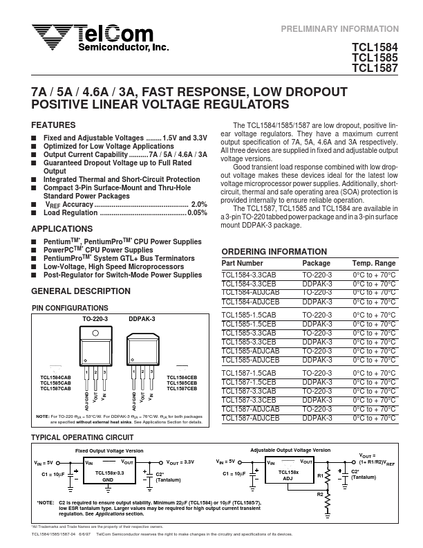 TCL1584