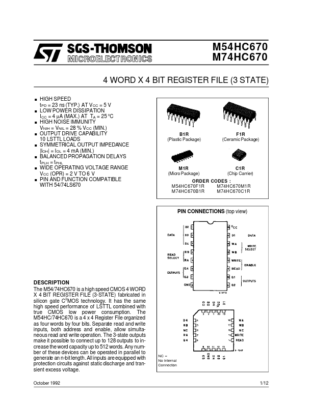 M74HC670