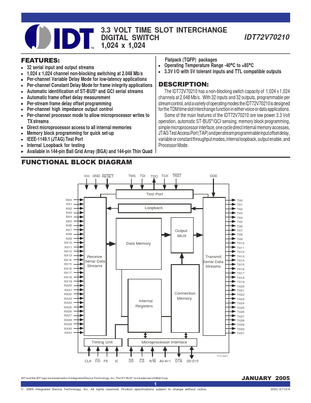 IDT72V70210