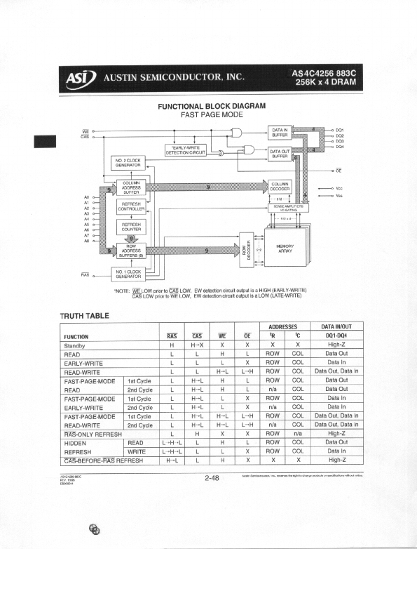 AS4C4256