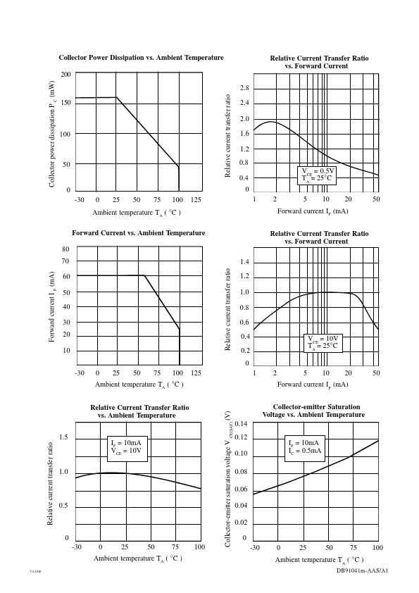 H11A1