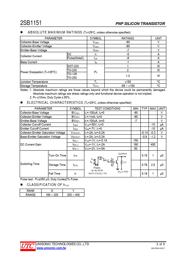 2SB1151