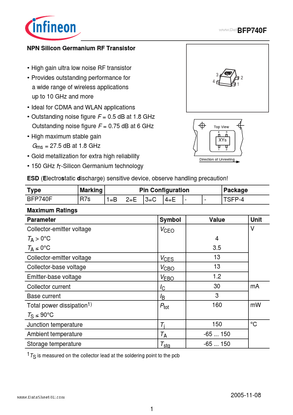 BFP74F