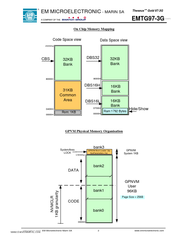 EMTG97-3G