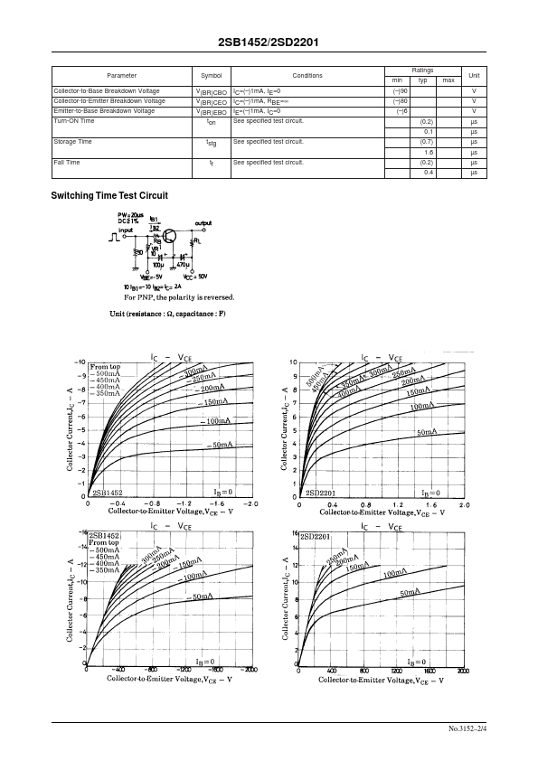 2SB1452