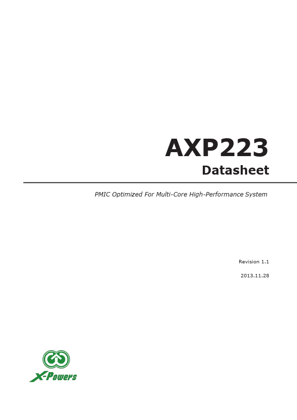 AXP223