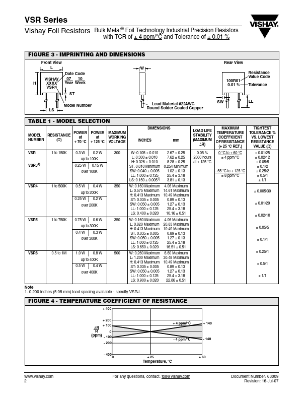 Y0789100K250D9L