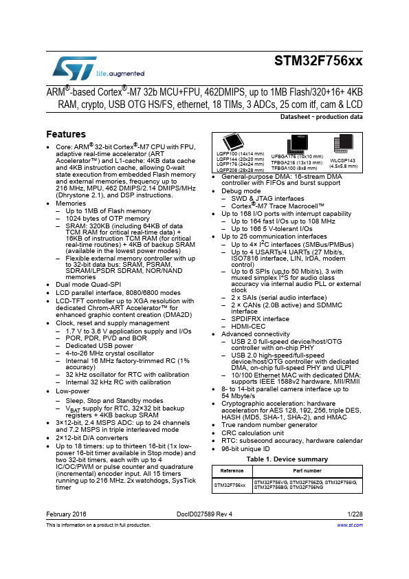 STM32F756NG