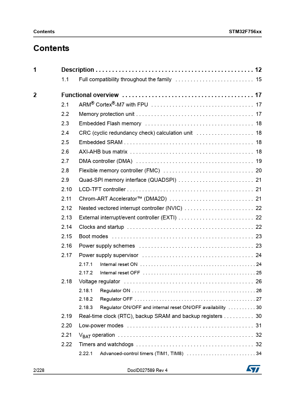 STM32F756NG