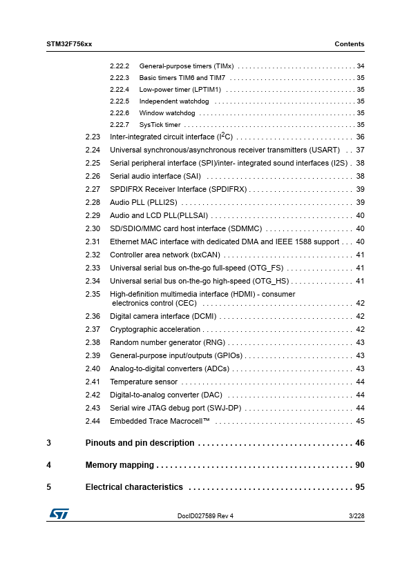 STM32F756NG