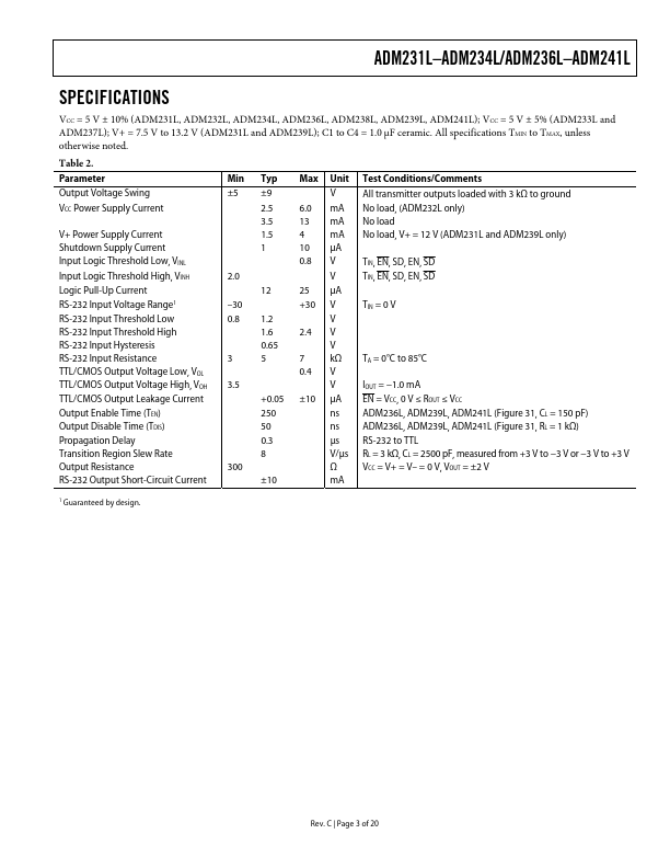 ADM238L