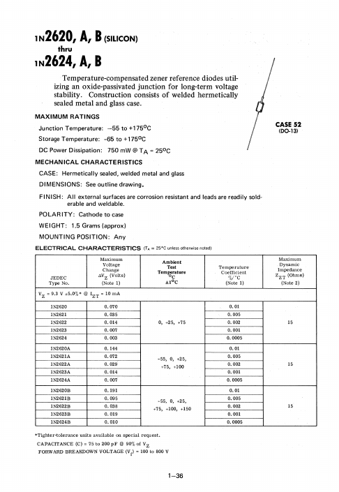 1N2621A