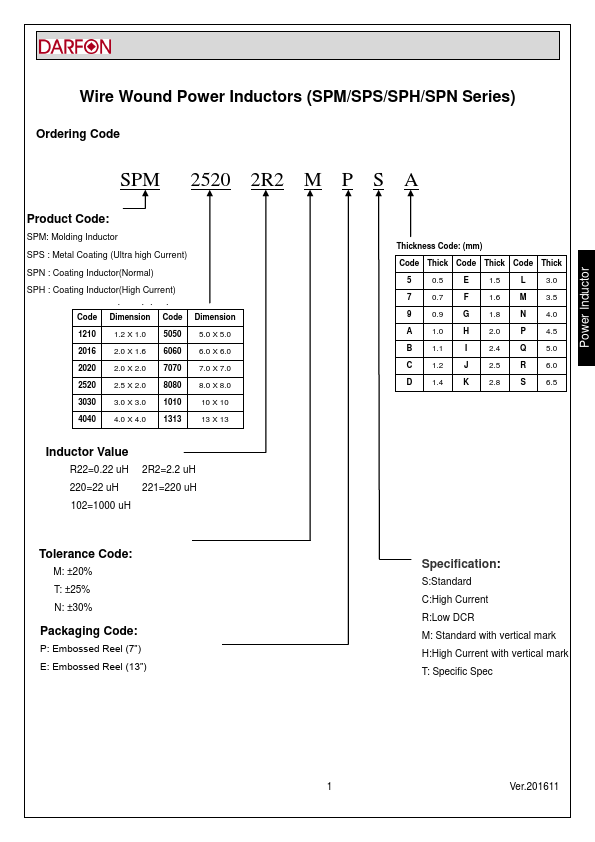 SPM1010100MESN