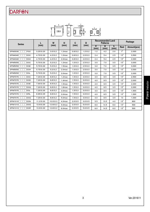 SPM1010100MESN