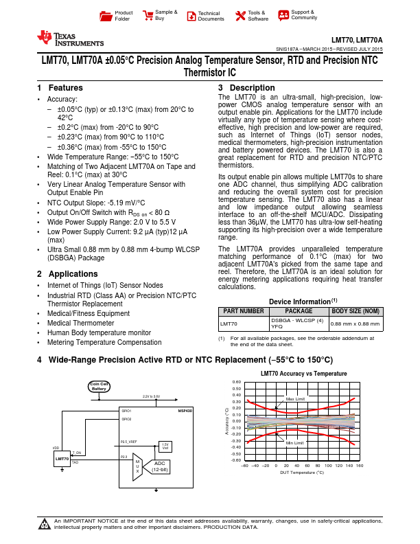 LMT70A