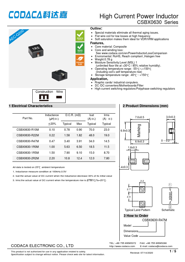 CSBX0630-R22M