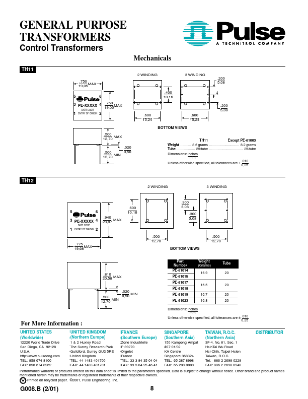 PE-61017